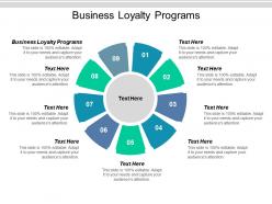 Business loyalty programs ppt powerpoint presentation visual aids icon cpb