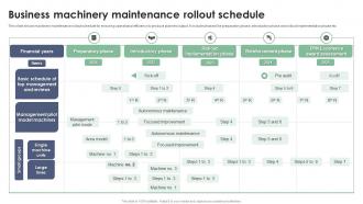Business Machinery Maintenance Rollout Schedule