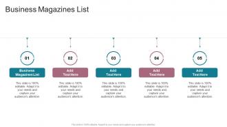 Business Magazines List In Powerpoint And Google Slides Cpb