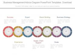 Business Management Advice Diagram Powerpoint Templates Download