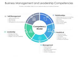Business management and leadership competencies