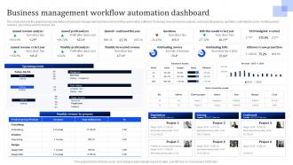 Business Management Automation Workflow Improvement To Enhance Operational Efficiency