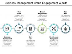 Business management brand engagement wealth asset management risk factors cpb