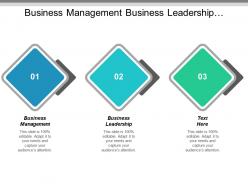 Business management business leadership management theory practice workforce strategies cpb