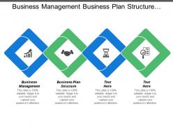 Business management business plan structure innovations marketing course