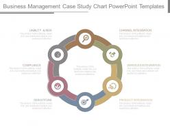 Business management case study chart powerpoint templates
