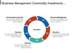 Business management commodity investments leadership career development tax planning cpb