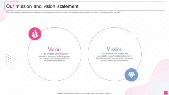 Business Management Consultancy Company Profile Our Mission And Vision Statement
