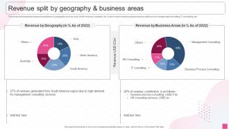 Business Management Consultancy Company Profile Revenue Split By Geography And Business Areas
