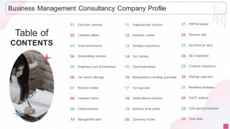 Business Management Consultancy Company Profile Table Of Conttents
