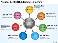 Business management consultant hub diagram powerpoint templates ppt backgrounds for slides 0523