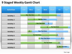 Business management consultant weekly gantt chart powerpoint templates ppt backgrounds for slides 0617