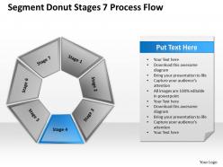 Business management consultants 7 process flow powerpoint templates ppt backgrounds for slides 0620