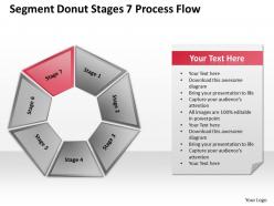 Business management consultants 7 process flow powerpoint templates ppt backgrounds for slides 0620