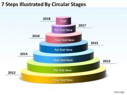 Business management consultants 7 steps illustrated by circular stages powerpoint templates 0523