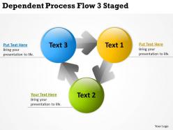 Business management consultants dependent process flow 3 staged powerpoint slides 0523