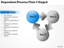 Business management consultants dependent process flow 3 staged powerpoint slides 0523