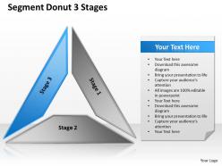 Business management consulting donut 3 stages powerpoint templates ppt backgrounds for slides 0620