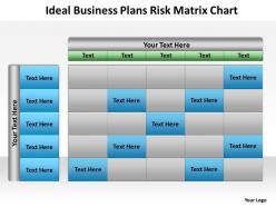 Business management consulting ideal plans risk matrix chart powerpoint slides 0527