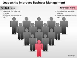 Business management consulting leadership improves powerpoint slides 0528