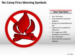 Business management consulting no camp fires warning symbols powerpoint slides 0528
