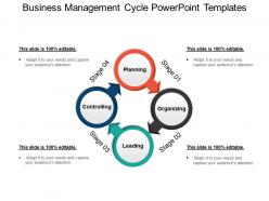 Business Management Cycle Powerpoint Templates