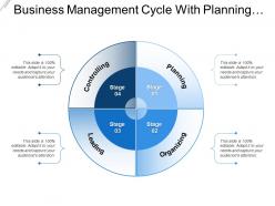 Business management cycle with planning organizing leading and controlling