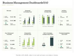 Business management dashboards compared administration management ppt ideas