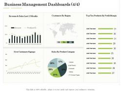 Business management dashboards customers administration management ppt formats
