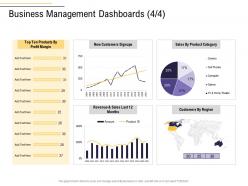 Business management dashboards customers business process analysis ppt pictures