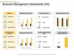 Business Management Dashboards Target Achievement Business Process Analysis Ppt Designs