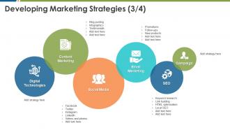 Business management developing marketing strategies technologies