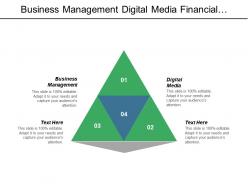 Business management digital media financial marketing retail pricing cpb