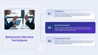 Business Management Interview Preparation PPT Demonstration AT Unique Images