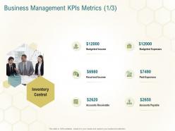 Business management kpis metrics accounts business planning actionable steps ppt outline