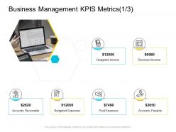 Business management kpis metrics budgeted company management ppt guidelines