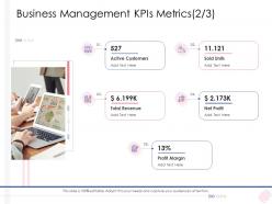 Business management kpis metrics enterprise management ppt topics