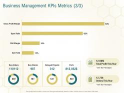 Business management kpis metrics packages business planning actionable steps ppt gallery