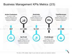 Business management kpis metrics revenues business operations management ppt professional