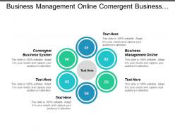 Business management online comergent business system total factor productivity cpb
