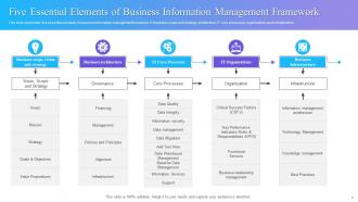 Business Management Powerpoint Ppt Template Bundles