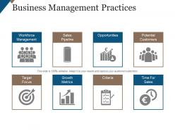 Business Management Practices Powerpoint Ideas
