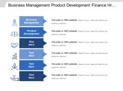 Business management product development finance hr legal communication