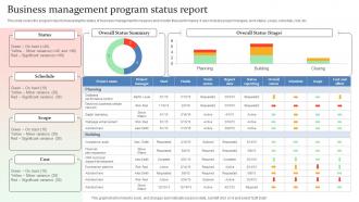 Business Management Program Status Report