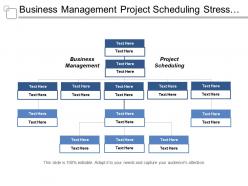 Business management project scheduling stress management entrepreneur business cpb