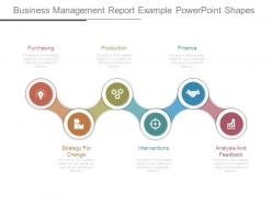 Business management report example powerpoint shapes