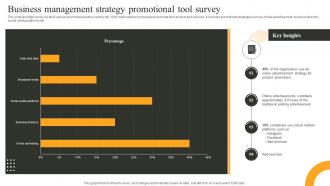 Business Management Strategy Promotional Tool Survey