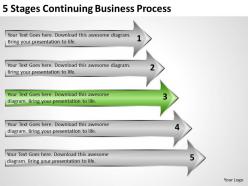Business management structure diagram 5 stages continuing process powerpoint slides