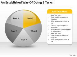 Business management structure diagram established way of doing 5 tasks powerpoint slides