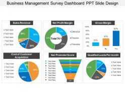 Business management survey dashboard snapshot ppt slide design